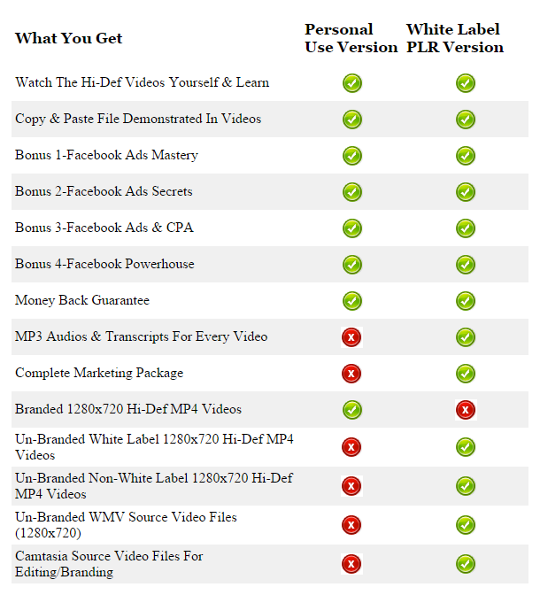wp2fp version comparison table image